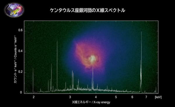X線分光撮像衛星（XRISM）観測成果が科学誌「Nature」に論文掲載