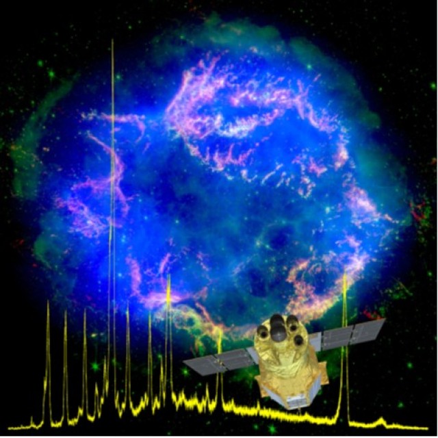 巨大な星の活動で作られた生命必須元素—超新星残骸観測で掴んだ塩素・カリウムの大量生成の証拠—